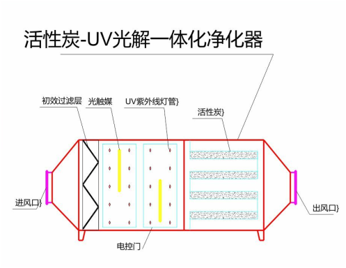乐鱼页面在线登录-乐鱼(中国)