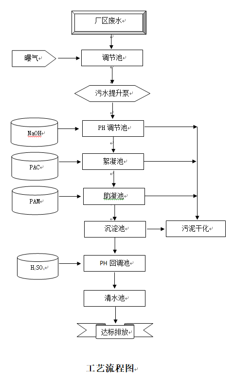 &#20048;&#40060;&#39029;&#38754;&#22312;&#32447;&#30331;&#24405;&#45;&#20048;&#40060;&#40;&#20013;&#22269;&#41;