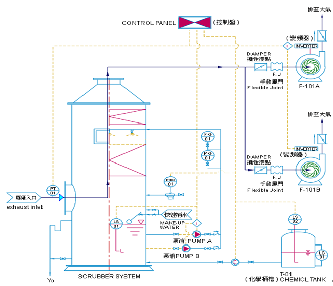 &#20048;&#40060;&#39029;&#38754;&#22312;&#32447;&#30331;&#24405;&#45;&#20048;&#40060;&#40;&#20013;&#22269;&#41;