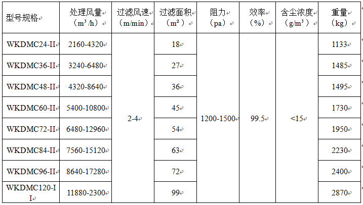 &#20048;&#40060;&#39029;&#38754;&#22312;&#32447;&#30331;&#24405;&#45;&#20048;&#40060;&#40;&#20013;&#22269;&#41;