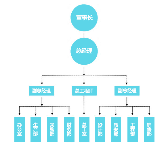 &#20048;&#40060;&#39029;&#38754;&#22312;&#32447;&#30331;&#24405;&#45;&#20048;&#40060;&#40;&#20013;&#22269;&#41;